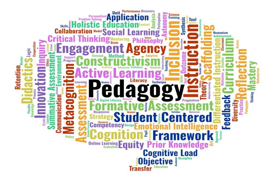 Curriculum & Teaching for Foreign Languages in New Ofsted Framework